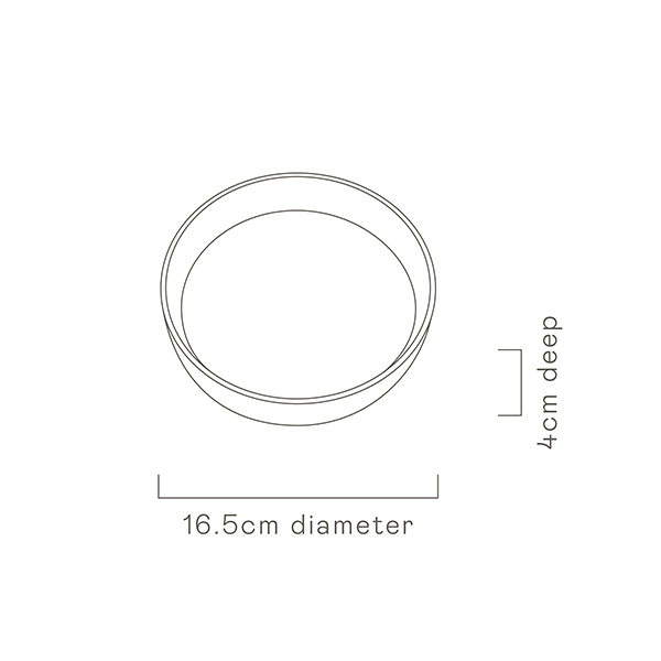 Australian Botanicals specs image