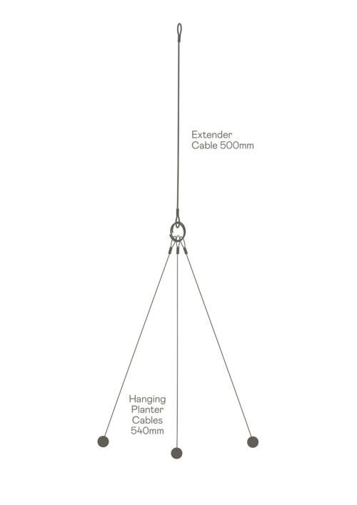 Pack B Cable Set