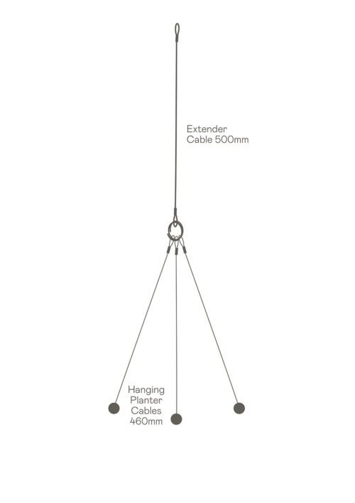 Pack C Cable Set