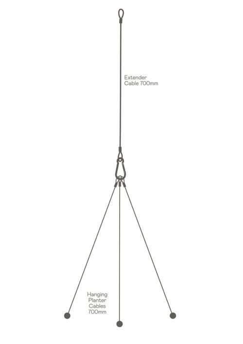 Pack D Cable Set