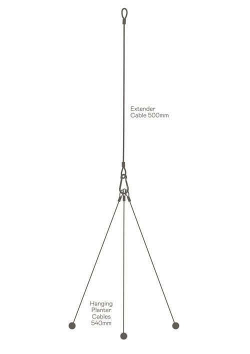 Pack E Cable Set