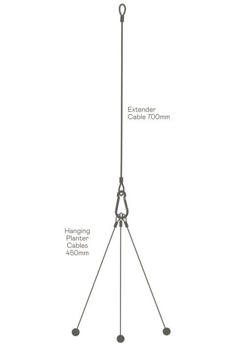 Pack F Cable Set