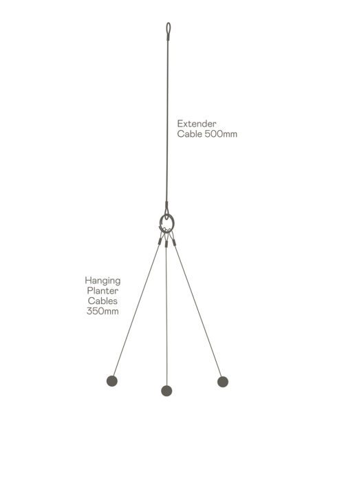 Pack G Cable Set