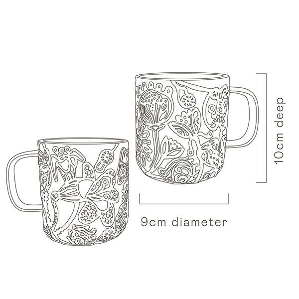 Imaginary Botanical Mugs Two Set specs image