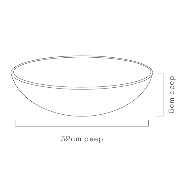 Macro Botanics Bowl specs image